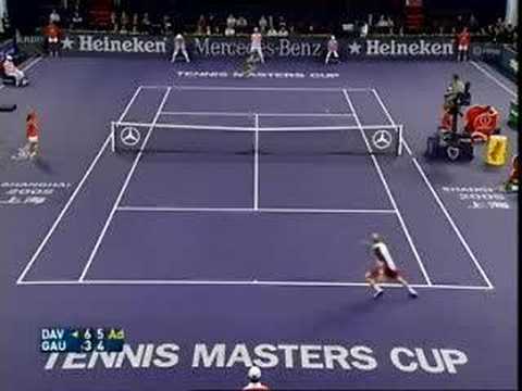 Match Point: Nikolay Davydenko Vs G. Gaudio Shanghai Masters