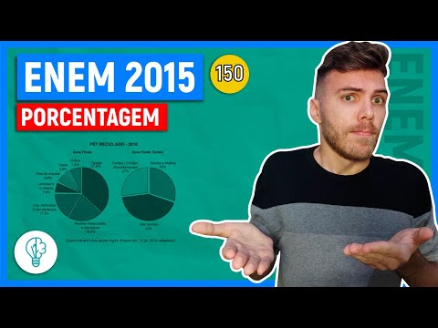 🛑150 Enem 2015 - PERCENTAGE - The polymer PET (Polyethylene Terephthalate) is one of the plastics