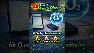 Project "Hawa Plus" | Your Smart Companion for Air Quality and Health Monitoring