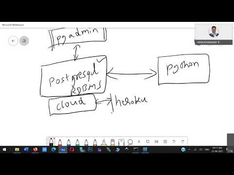 Python And Postgresql Pgadmin Tool