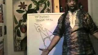 Don Stephens Art Classes at October Gallery, African American Art, African American Artists