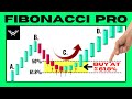 The UNFAIR Fibonacci Trading Strategy THE ENDGAME