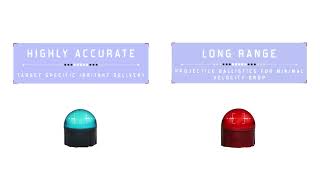 Product Feature VXR™ Rounds
