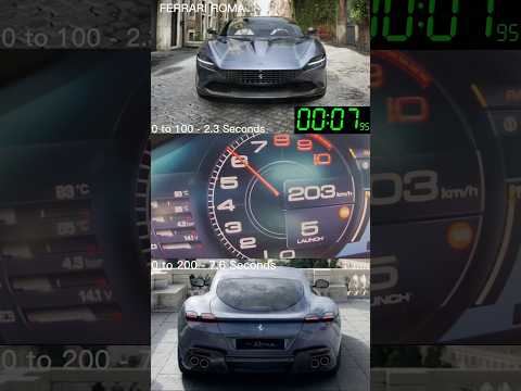 Thumbnail for Ferrari Roma 0-200 Acceleration🔥 by Ferrari Roma