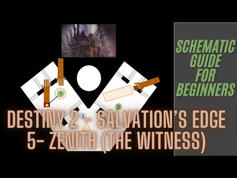 Destiny 2 Salvation's Edge : Zenith (The Witness) for beginners - Schematic guide