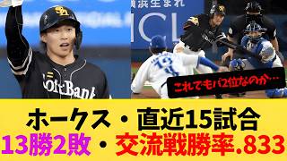 ⚾ 2026年日本プロ野球ハイライト｜クラッチプレーと勝利の瞬間