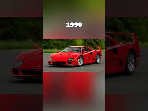 Thumbnail for The Evolution of Ferrari Cars (1950 to 2022) #shorts by Ferrari, Car