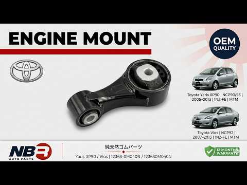 製品動画