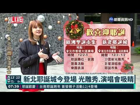 週末適合出遊? 華視生活氣象報你知!