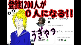 登録1200人が、０人になる！　【非表示の恐怖!!】　～レトロツアーズ・笑えない話～