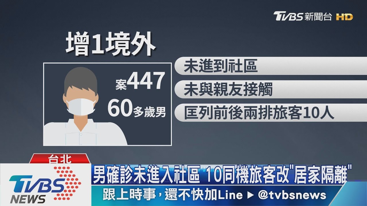 增1境外移入! 男瓜地馬拉返台「呼吸喘」確診