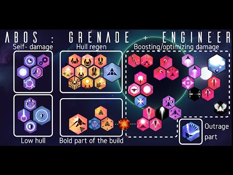 Nova Drift : the Grenade ABOS build