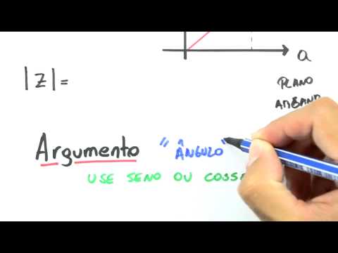 Me Salva! CPX06 - Números complexos - Coordenadas Polares - Módulo e Argumento