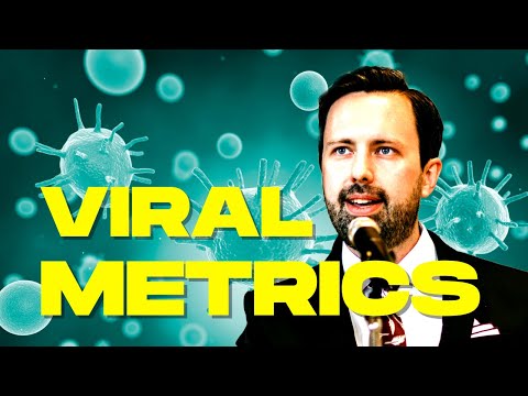 Viral Marketing KPIs [Product Marketing Course] Product Marketing Strategy 2022