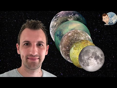 The Top 5 Biggest Moons in the Solar System!