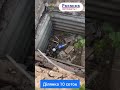 Видео превью