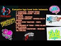 Kumpulan Lagu Band Indie Indonesia Pop Punk