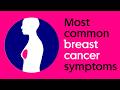 Breast Cancer Symptoms Cancer Research UK Breastcancer Cancerinformation Health