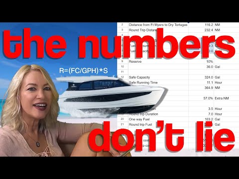 Sail VS Power: Eye-Opening Fuel Comparison That Will Change The Way You Think!