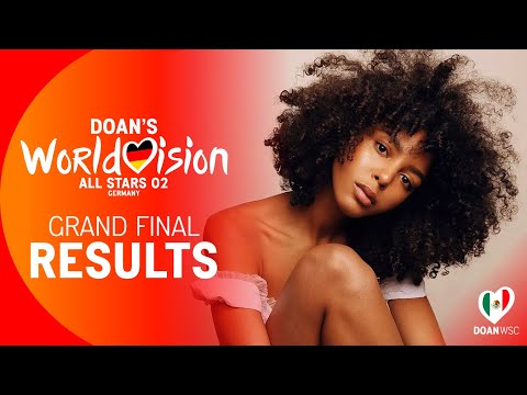 Doan's Worldvision All Stars 02 - Grand Final Results