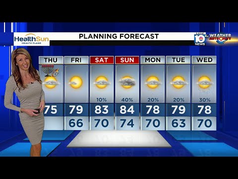 Local 10 News Weather: 12/07/2023 Morning Edition