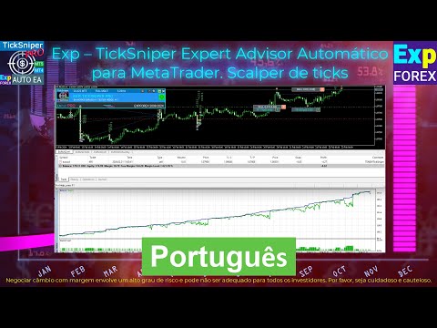 Video Exp TickSniper