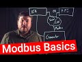 The Basics Of Modbus Protocol