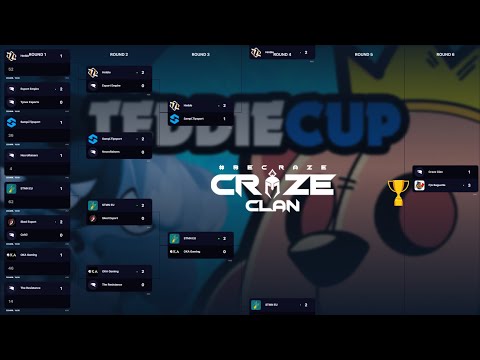 TEDDIE CUP FINAL | CraZe Clan VS F/A Baguette