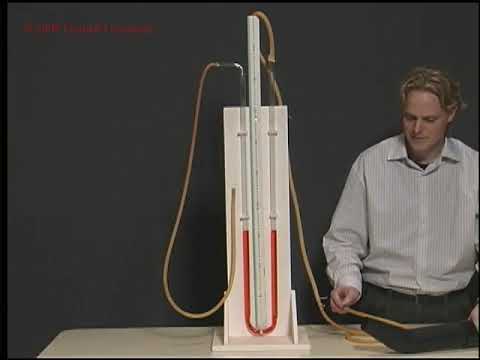 The Pitot Tube - Measuring Air Speed with a Manometer