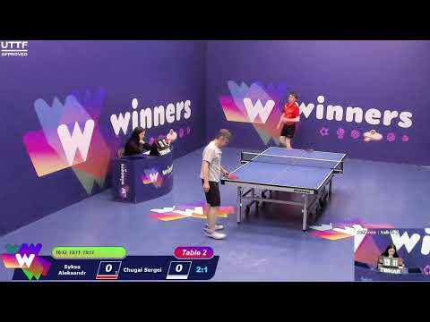 Winners League  29.03.21  Syksa Aleksandr - Chugai Sergei 19:00