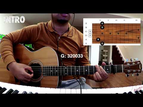 Fitiavako An'i mama (Erick Manana) - Malagasy Guitar Tutorial
