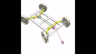 3d four wheel steering design / 4 four wheel steering / mechanical principles /Webco Turbo Steering