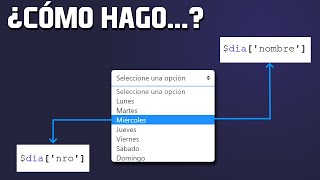 ¿Cómo hago...? - En este capítulo uso del SELECT