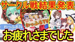 【東方アルカディアレコード】サークル戦お疲れさまでした！サークル戦コラボ、なでしこさんありがとうございました！【わっふるTV】