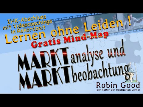 Marktanalyse und Marktbeobachtung plus Gratis-Mind Map