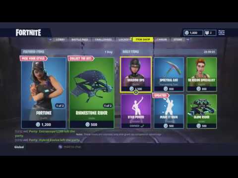 How To Draw Fortnite Map Step By Step