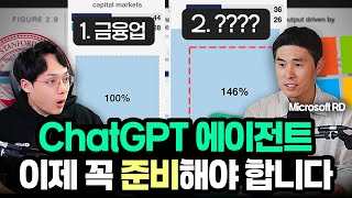 5년 뒤 일자리 40% 사라집니다 | 'AI 에이전트' 제대로 준비하는 법 (윤혜식 대표, Microsoft RD)