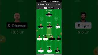 PBKS vs KOL Dream11, PBKS vs KOL Dream11 Prediction, PBKS vs KKR, PBKS vs KKR Dream11 Prediction,IPL