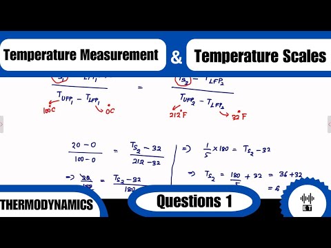 Heat Basic Concepts Thermodynamics