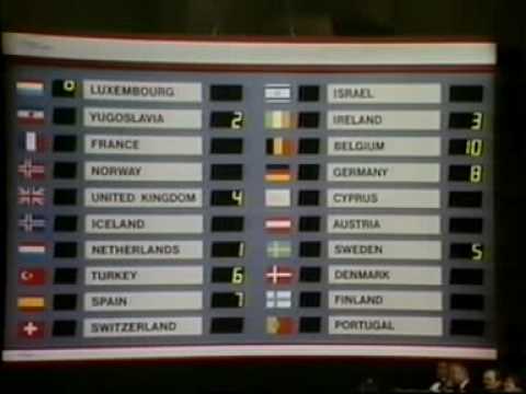 Eurovision 1986 - Voting Part 1/5