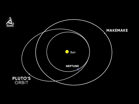 What Was Discovered beyond Pluto? Makemake - the Largest Object in the Kuiper Belt