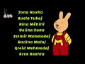MIlo End Credits Albanian