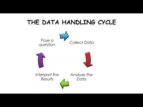 JCHL Revision - Statistics