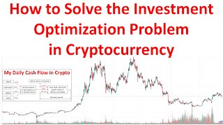 How to Solve the Investment Optimization Problem in Cryptocurrency?