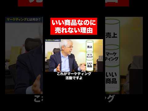 経営情報学科 「マーケティング活動」とは？ #shorts #short #マーケティング