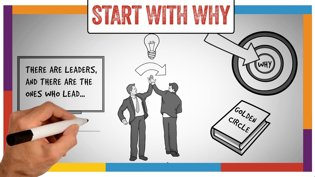 Start With Why Summary  & Review (Simon Sinek) - ANIMATED