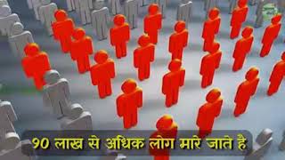 Hi doston video logo ke liye hai so cancer se pidit ko Raj gilas
