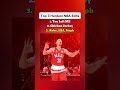 Top 3 Hardest Hitting NBA Edits Nba Basketball