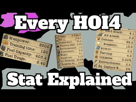Every HOI4 Stat Explained