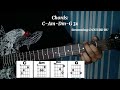 Romcom - Rob Deniel (guitar tutorial)